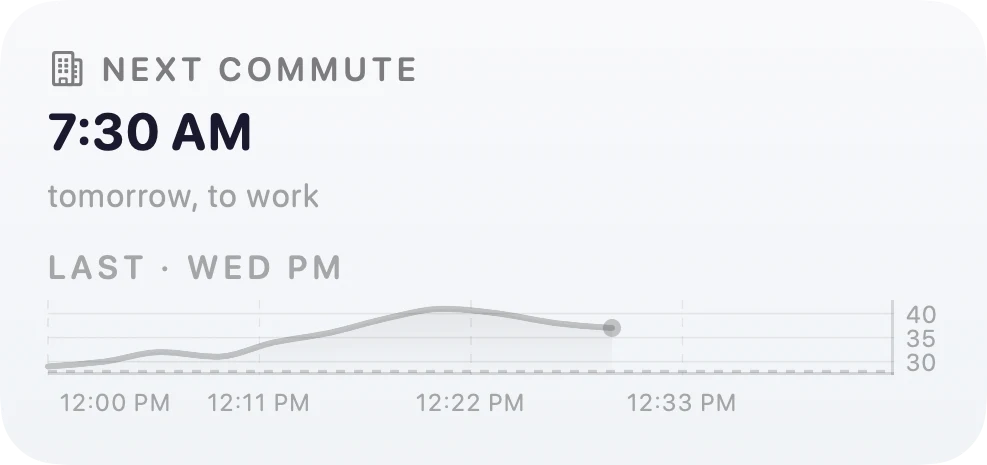 Arrival's medium widget between windows, showing the next commute time above the last commute's chart